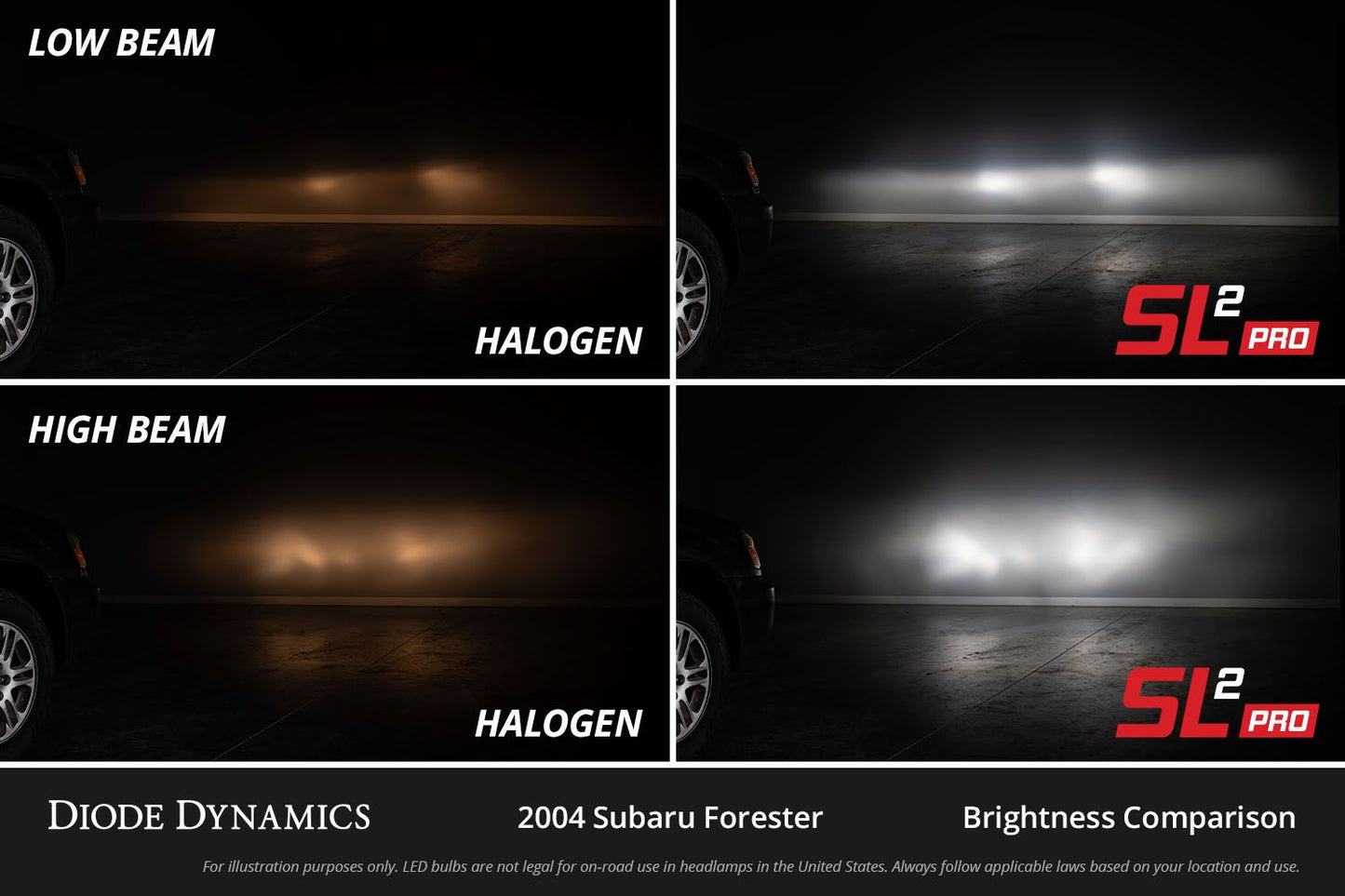 Hi/Lo Beam LED Headlight Bulbs, Diode Dynamics SL2 Pro - NB1 Miata 1999-2000 (pair)