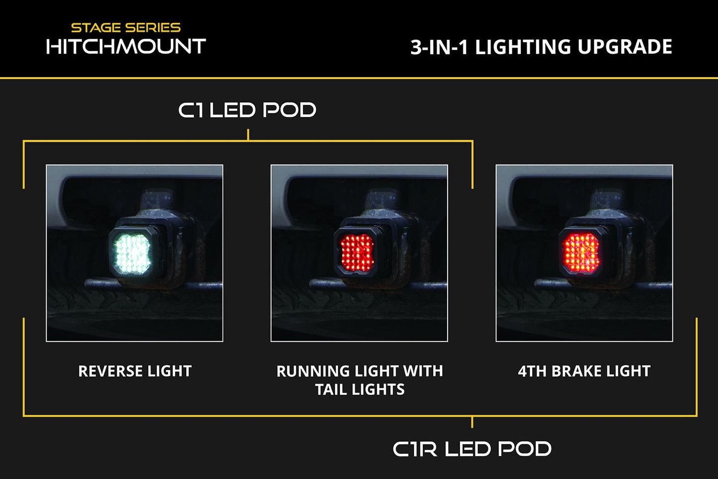 Hitch Mount LED Pod Reverse Kit for 2010-2024 Toyota 4Runner
