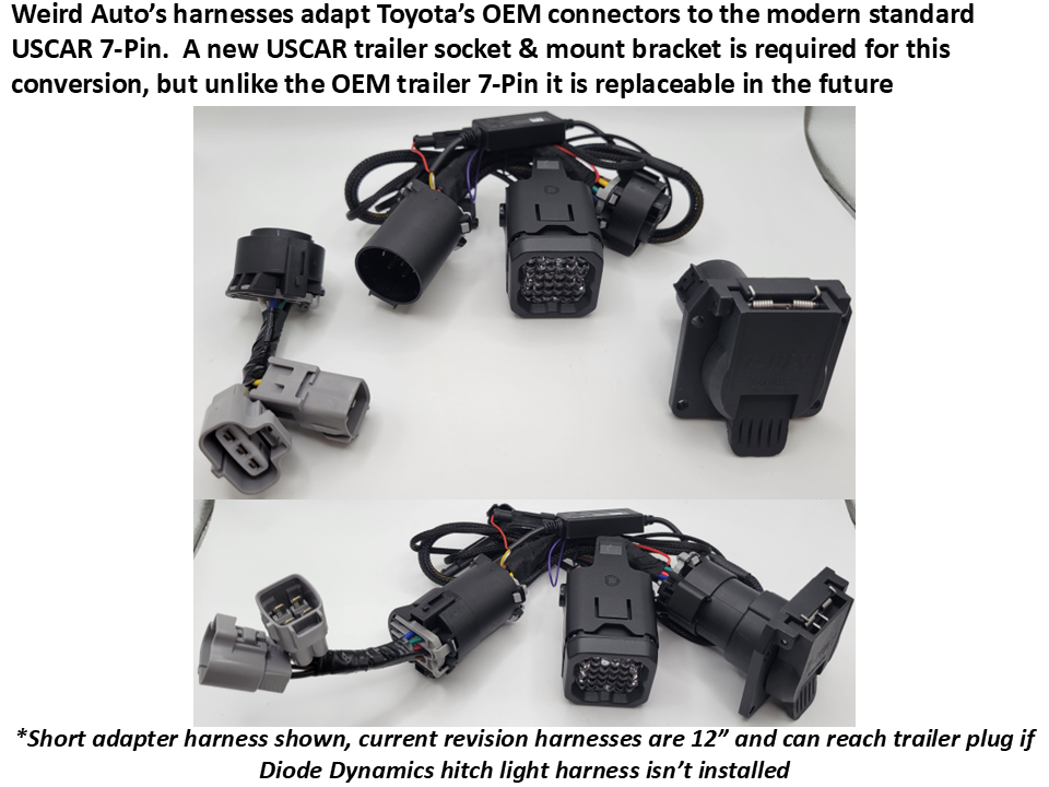 Hitch Light and Trailer Plug Conversion Kit for Mid 2000s Toyota 4x4s (GX470, 4th Gen 4Runner, 1st Gen Tundra & Sequoia)